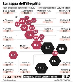 La mappa dell'illegalità