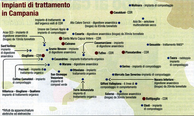 Rifiuti: Impianti di trattamento in Campania