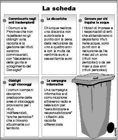 Nuove norme per chi inquina