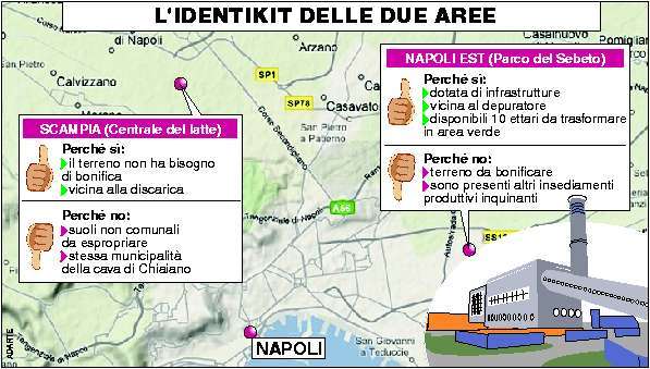 Ipotesi per l'inceneritore di Napoli